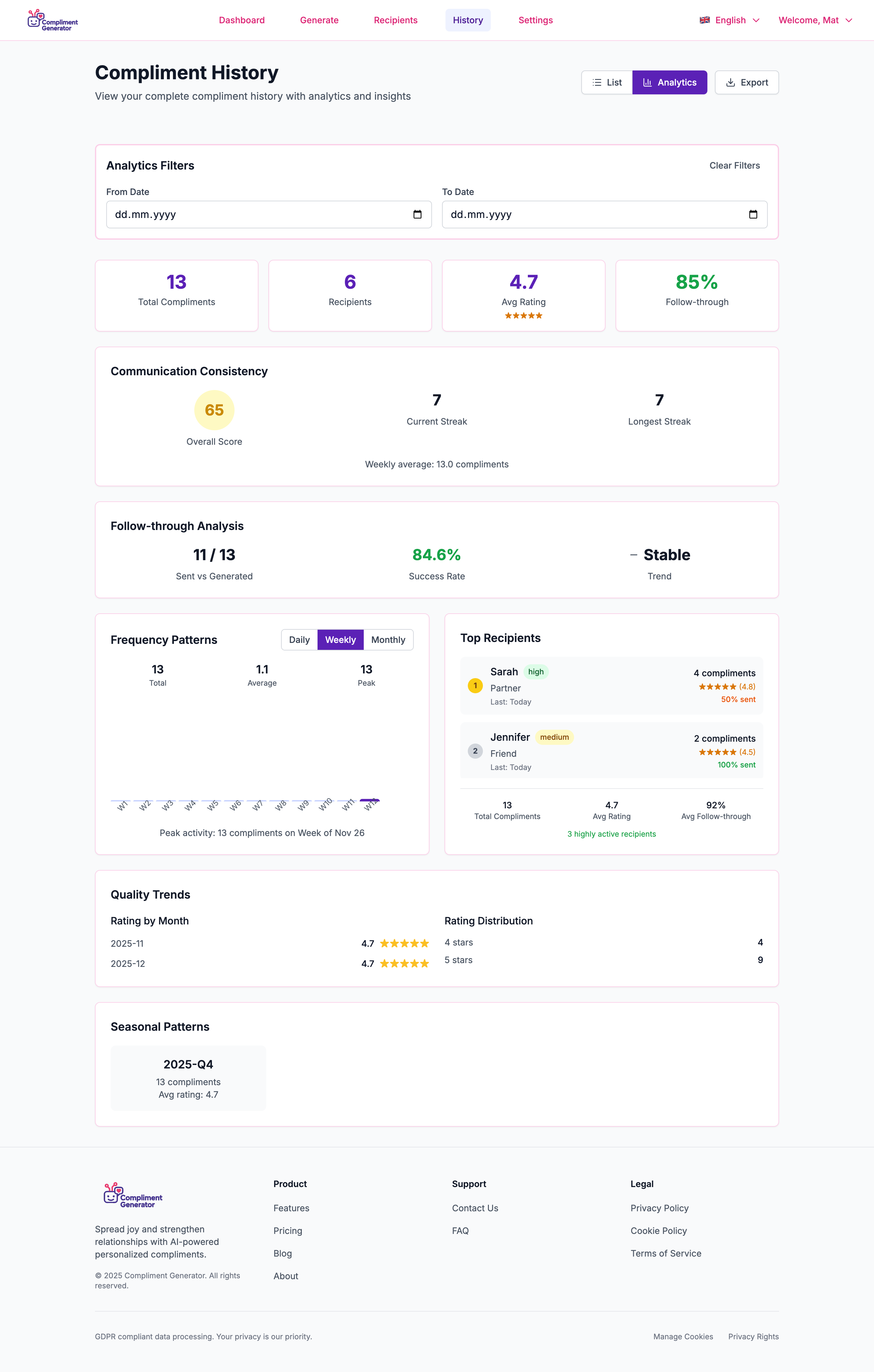 Analytics Dashboard